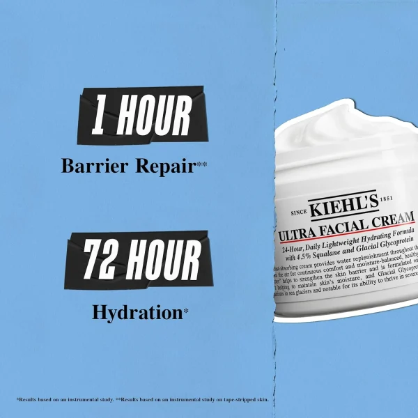 KIEHL’S Ultra Facial Cream Crème Ultra Hydratante