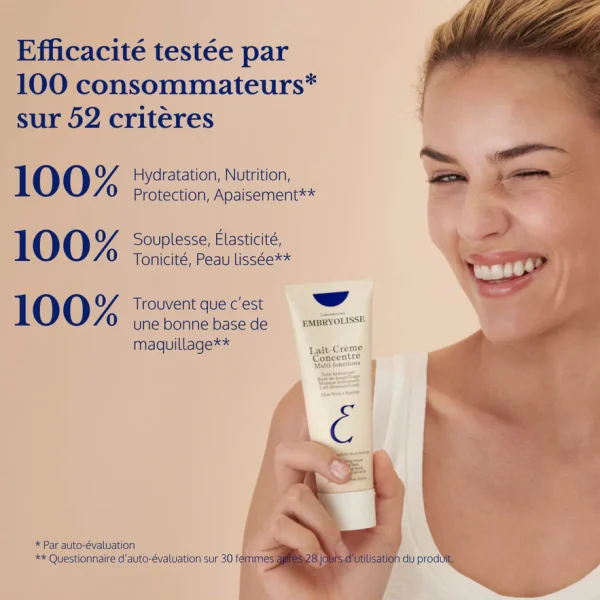 EMBRYOLISSE – Crème-Lait Concentré Soin Hydratant Nutritif 7