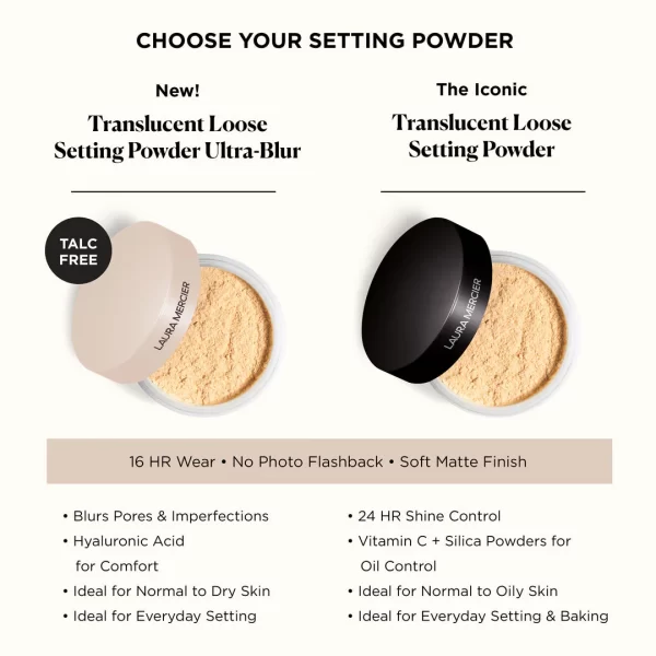 LAURA MERCIER – Translucent Loose Setting Powder Ultra-Blur Poudre Libre Fixante