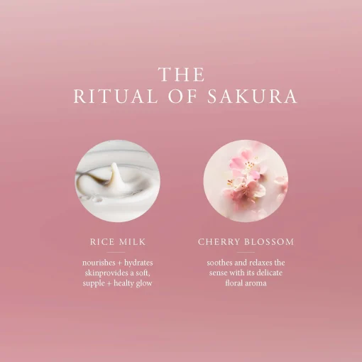 RITUALS - The Ritual Of Sakura Renewing Routine Coffret Corps & Maison