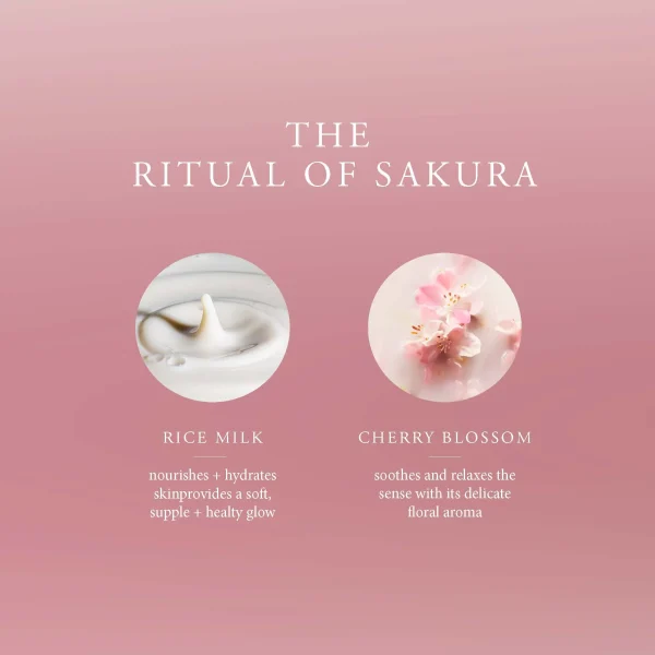 RITUALS – The Ritual Of Sakura Renewing Routine Coffret Corps & Maison 1