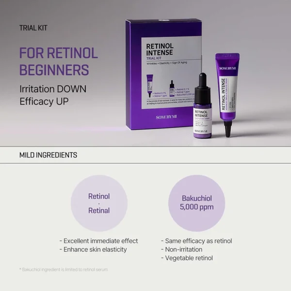 SOME BY MI – Retinol Intense Trial Kit Anti-äge