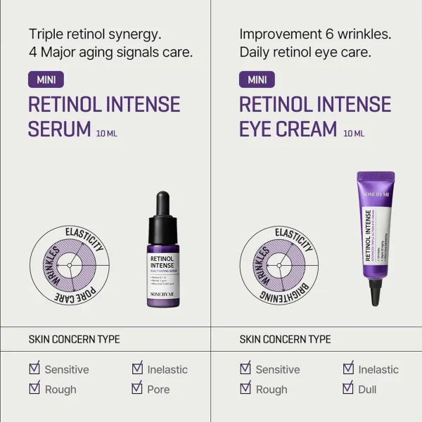 SOME BY MI – Retinol Intense Trial Kit Anti-äge