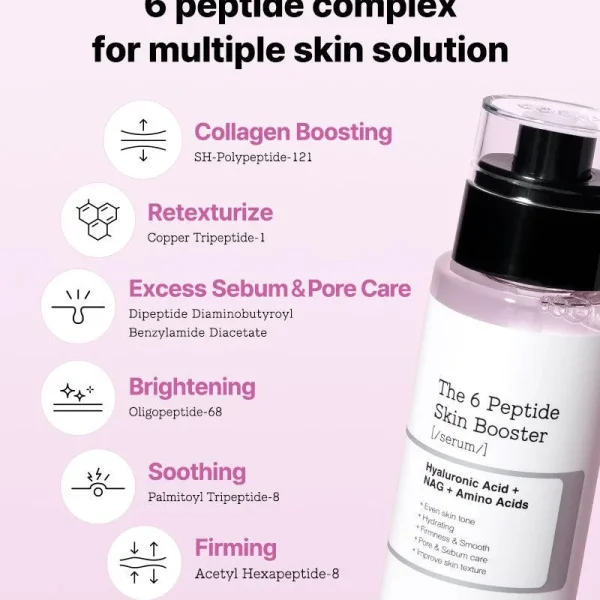 COSRX – The 6 Peptide Skin Booster Sérum Booster de Peau aux 6 Peptides