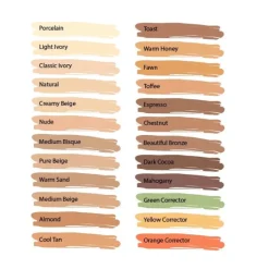 L.A. Girl - HD PRO Conceal Anti-cernes & Correcteur