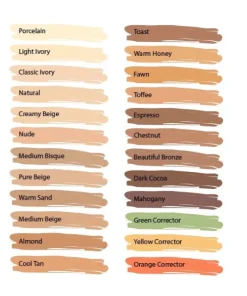 L.A. Girl - HD PRO Conceal Anti-cernes & Correcteur