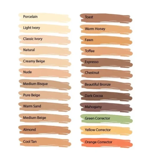 L.A. Girl - HD PRO Conceal Anti-cernes & Correcteur
