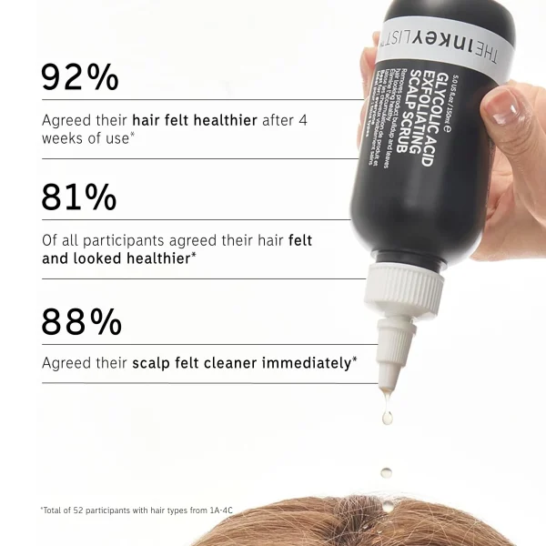THE INKEY LIST – Glycolic Acid Exfoliating Sculp Scrub – Gommage Cuir Chevelu Exfoliant à l’Acide Glycolique 150ml