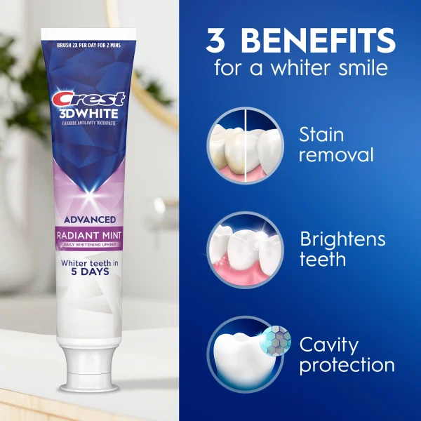 CREST – 3D White Advanced Radiant Mint Whitening Toothpaste – Dentifrice Blanchissant 3