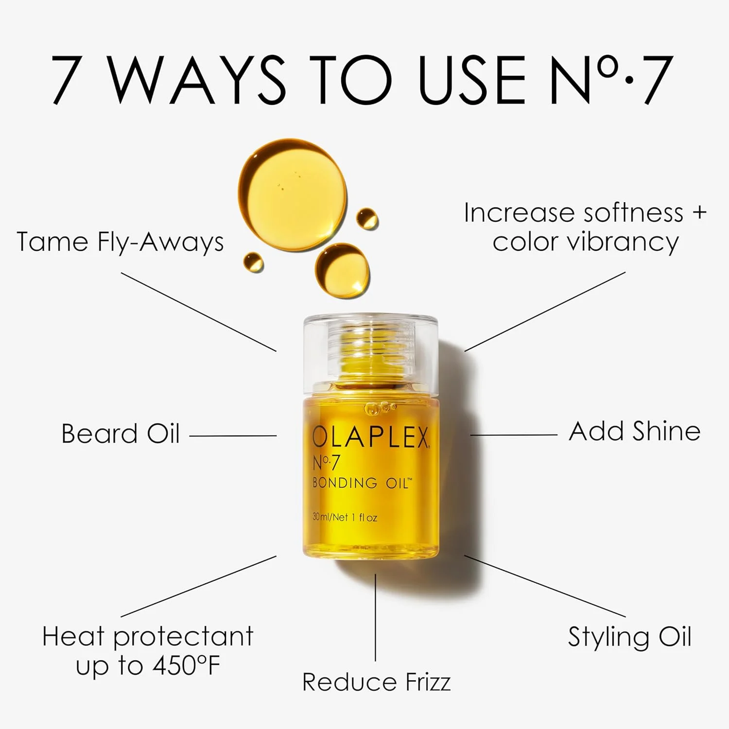 OLAPLEX-N°-7-Bonding-Oil-Huile-Reparatrice-Cheveux-4.webp